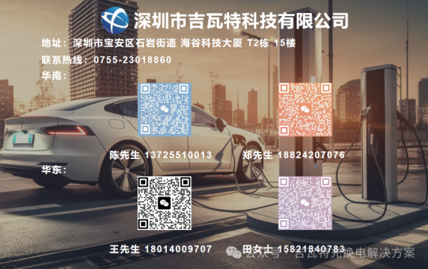 吉瓦特：以技术为本，协同客户共同赢未来